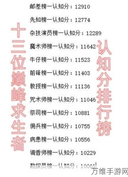第五人格认知分扣除机制揭秘,详解扣分比例与影响因素
