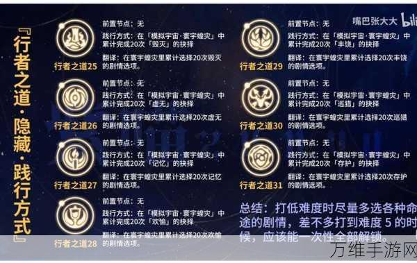 崩坏,星穹铁道深度攻略——揭秘遗失碎金的获取之道