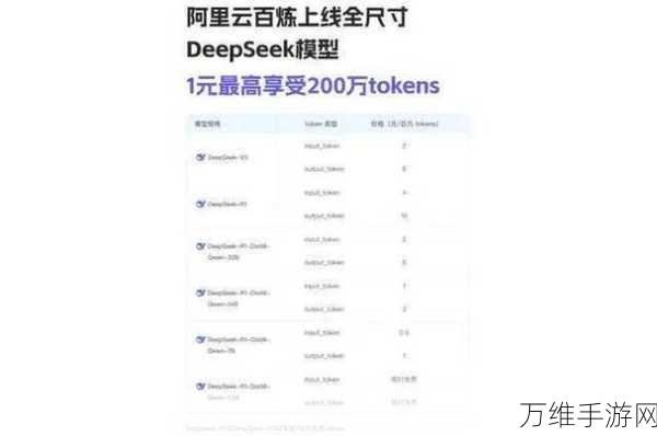 阿里云手游布局新突破，CEO吴泳铭力推成本优化，行业变革在即？