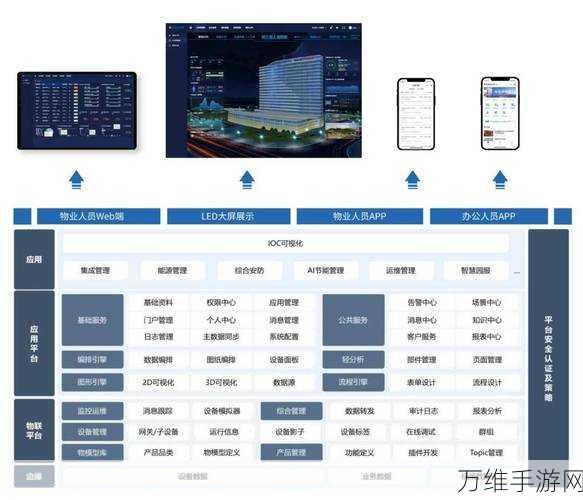 手游医疗跨界新风尚，达实久信闪耀第十二届健康界医院管理大会，探索智慧医疗新边界