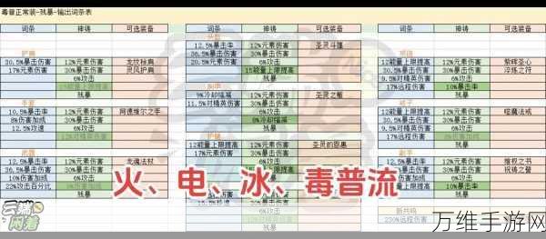 赛力斯520计划迷雾，官方澄清未成形更未实施，玩家期待落空？