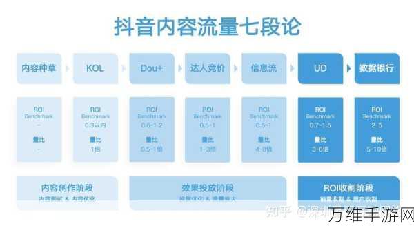 抖音汉字攻防战免广告最新版，策略放置玩法全解析