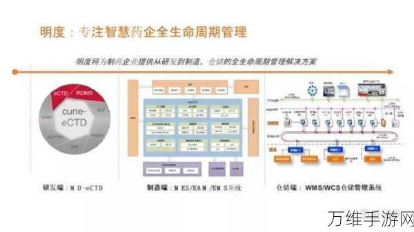 国科测试A轮融资数千万元，手游质量保障再升级