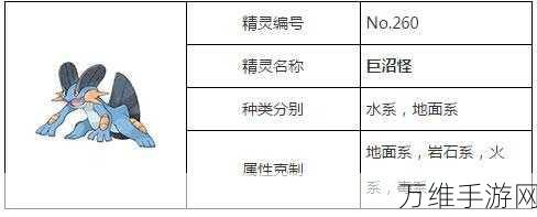 剑侠情缘手游深度解析，唐晓魂石属性与技能优势全攻略